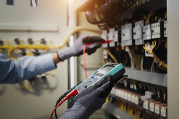 Best Surge Protection Installation  in North Gates, NY